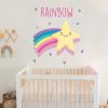 vinil decorativo